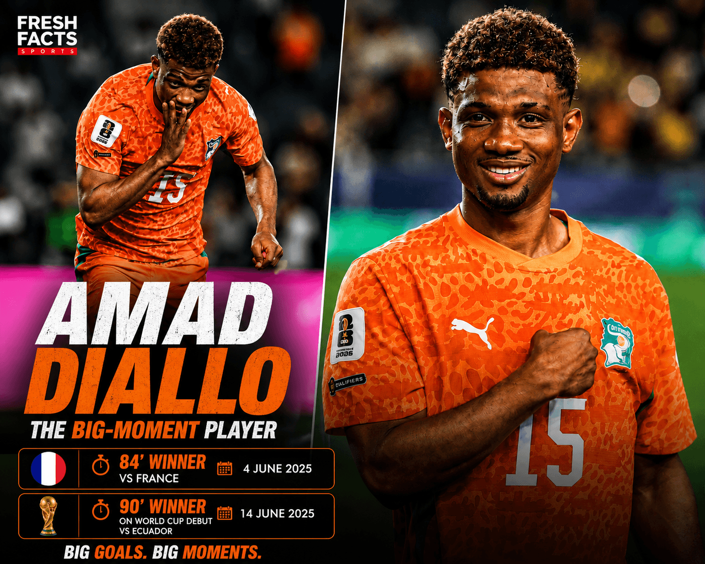 Amad Diallo Leads Ivory Coast to Africa's First Victory of the 2026 FIFA World Cup
